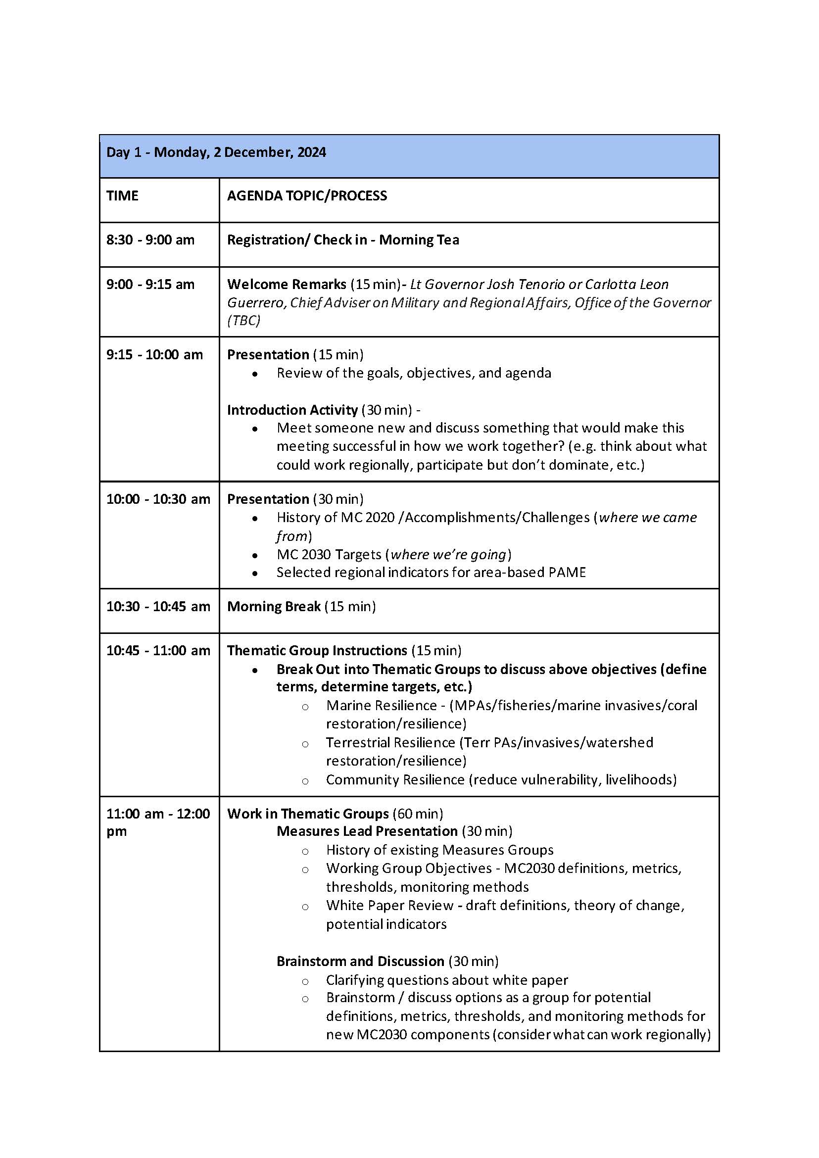 Micronesia Challenge 2024 Regional Meeting Agenda - Page 2