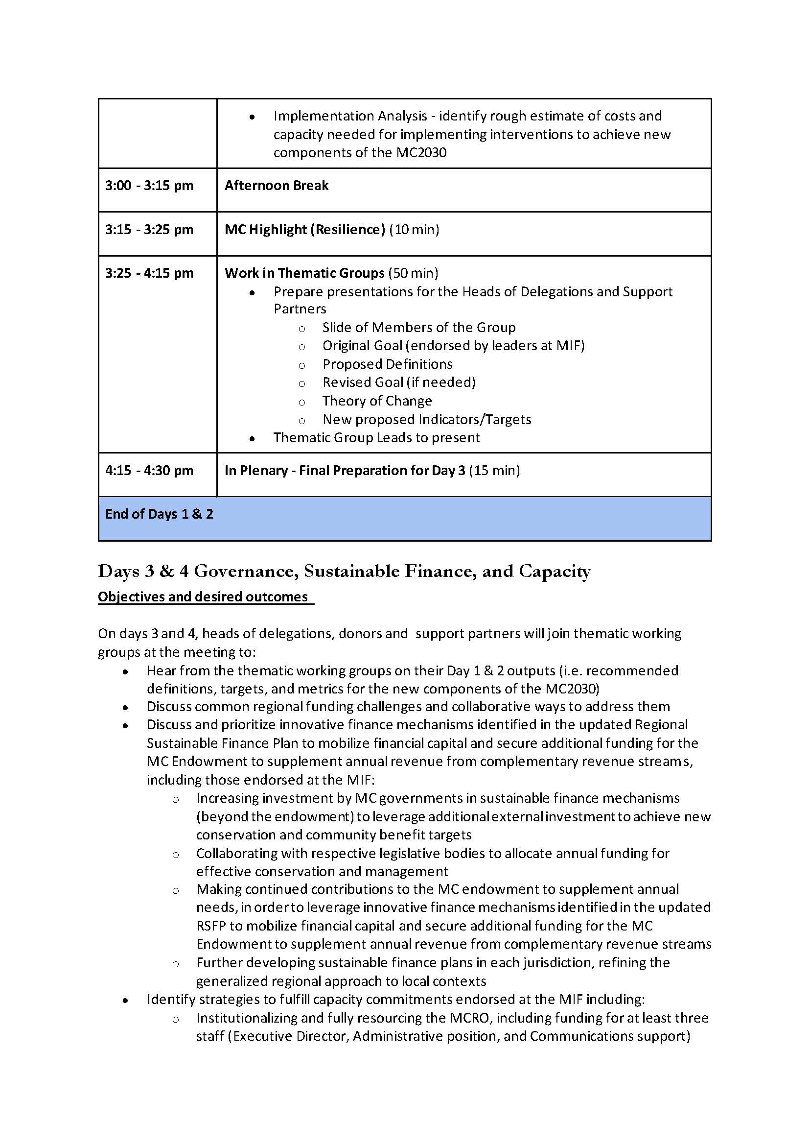 Micronesia Challenge 2024 Regional Meeting Agenda - Page 4