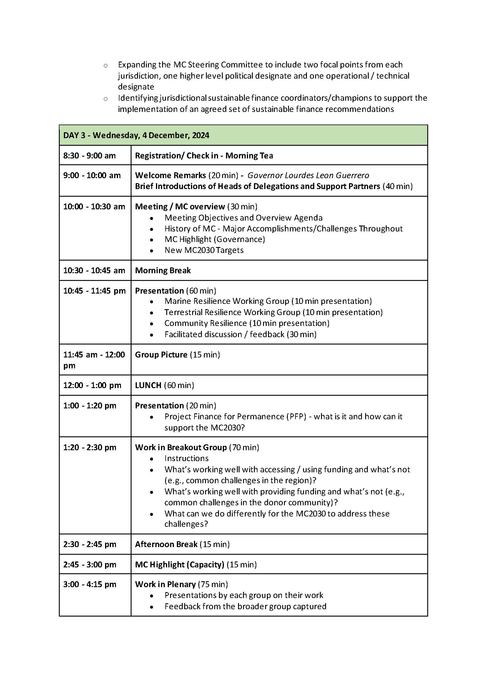 Micronesia Challenge 2024 Regional Meeting Agenda - Page 5